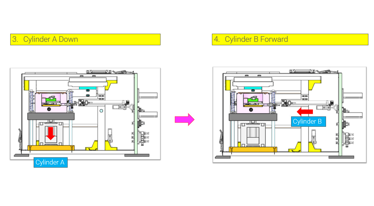 Automotive Electronics Test Fixture_en_pic2 Automotive Electronics Test Fixture_en_pic2